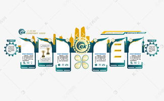 科技与教育的融合 大气科技公司学校企业文化墙与形象墙创意素材免费获取指南